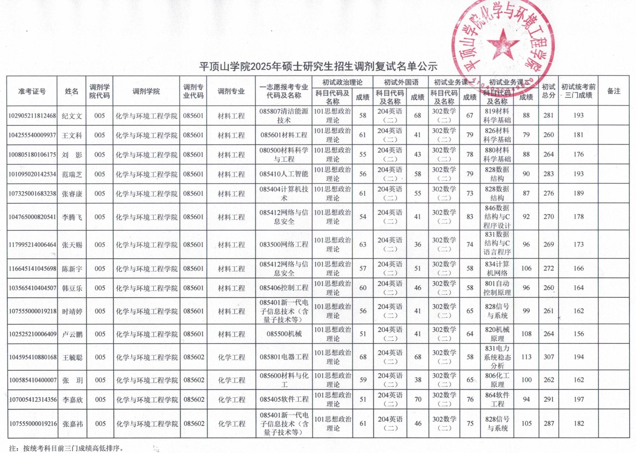 威廉希尔WilliamHill官方网站